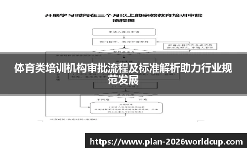 体育类培训机构审批流程及标准解析助力行业规范发展